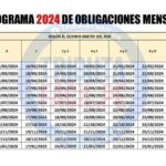 El Procedimiento De Ejecucion Coactiva Y/O Procedimiento Decobranza Coactiva